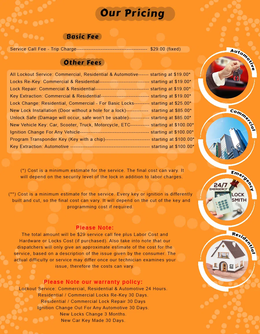 Richmond Expert Locksmith Richmond, VA 804-368-3556 - Pricelist-13