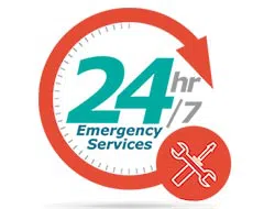 Richmond Expert Locksmith Richmond, VA 804-368-3556 - abs-eme-01